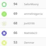 top commentaire kpopfrance.com