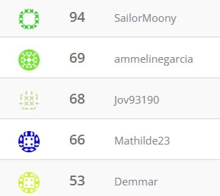 top commentaire kpopfrance.com